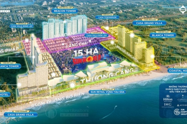 BLANCA City của Tập Đoàn SUNGROUP